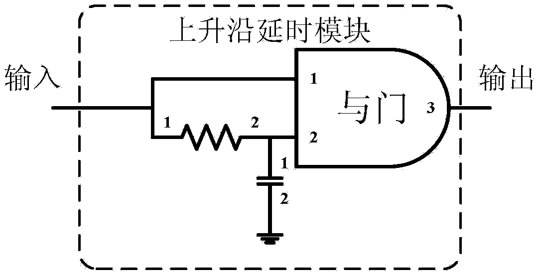 One-phase inverter modulation method