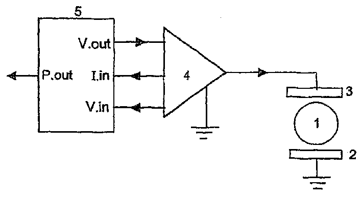 Improved method of measuring vacuum pressure in sealed vials