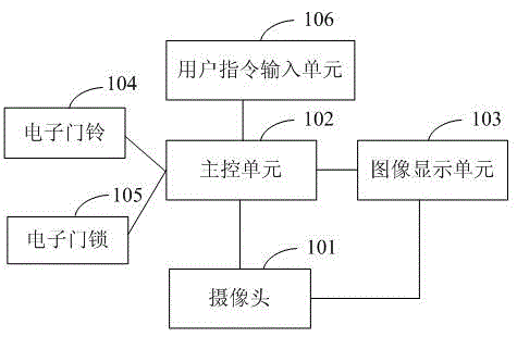 a display system