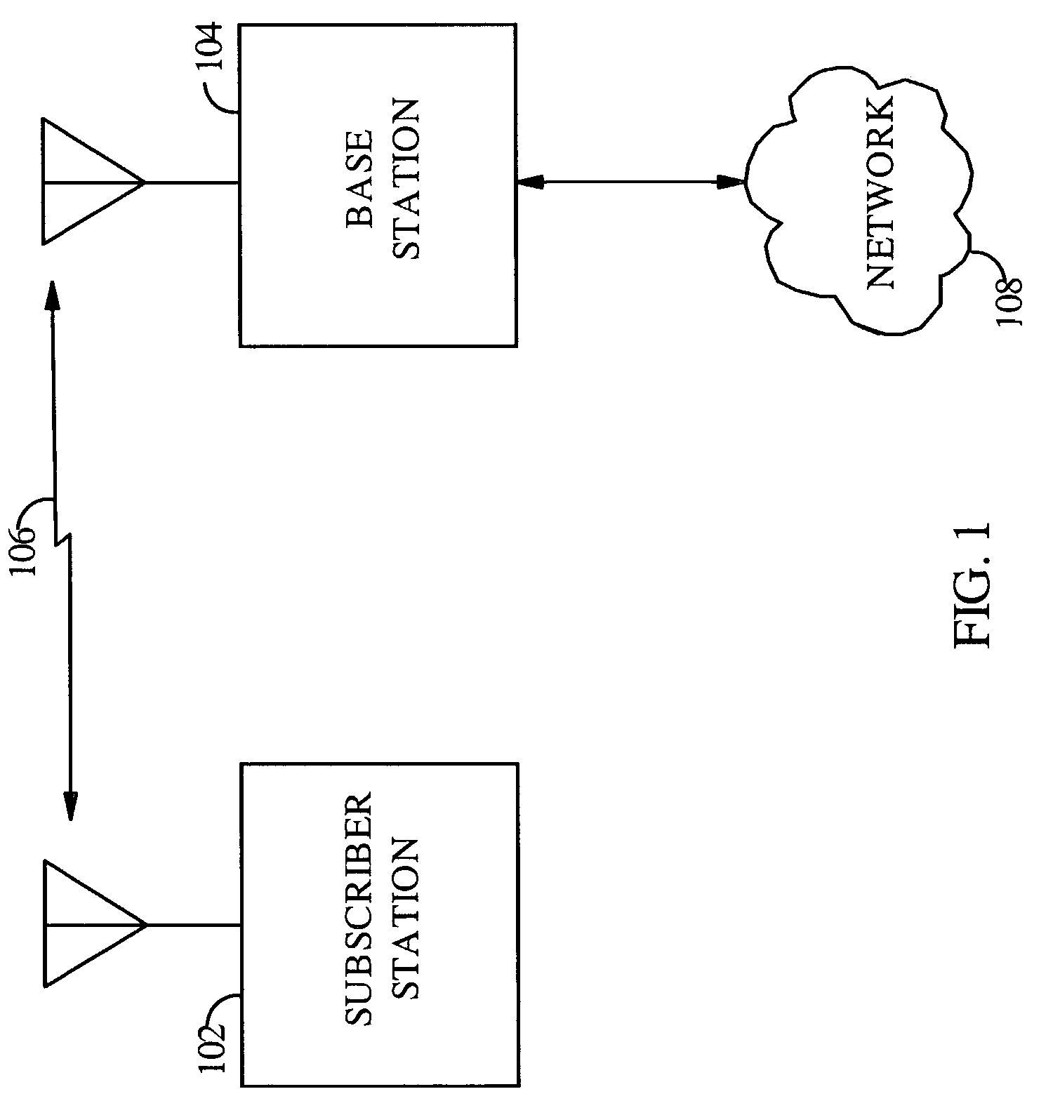 Radio link protocol enhancements to reduce setup time for data calls