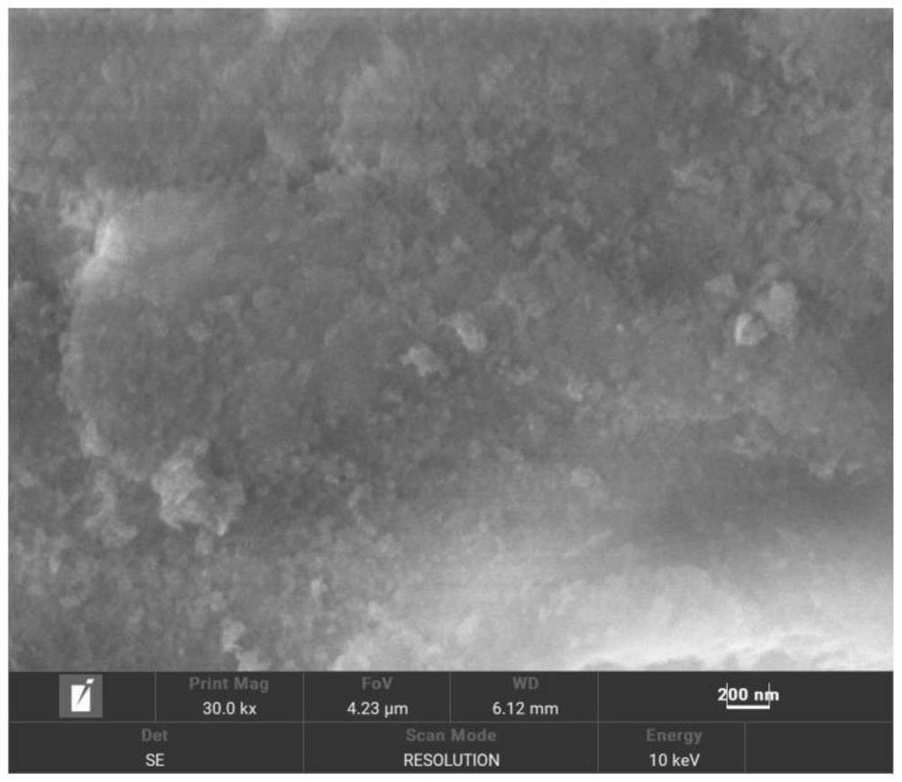 Preparation method of sphere-like nano gamma-aluminum oxide