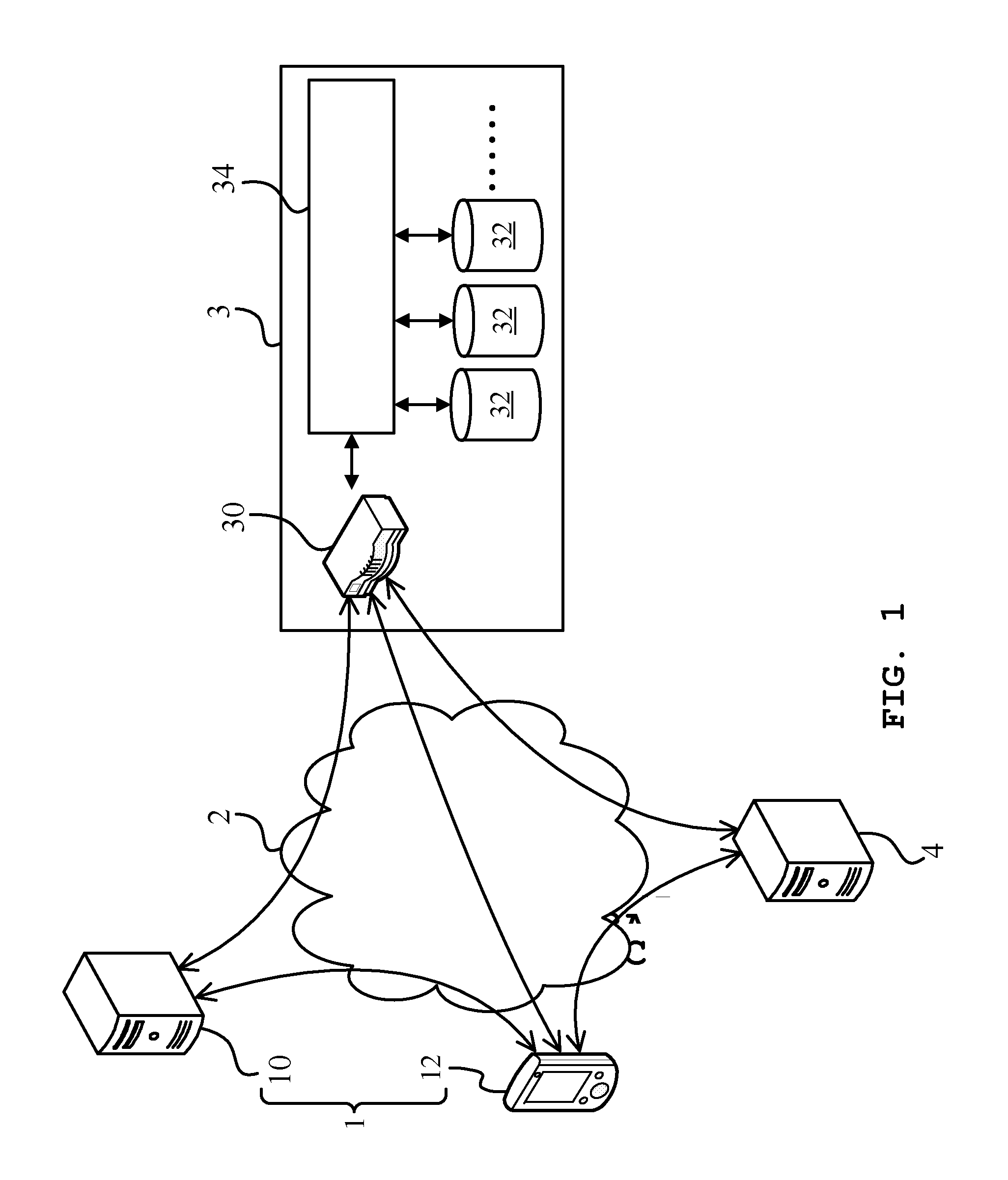 System for implementing dynamic access to private cloud environment via public network