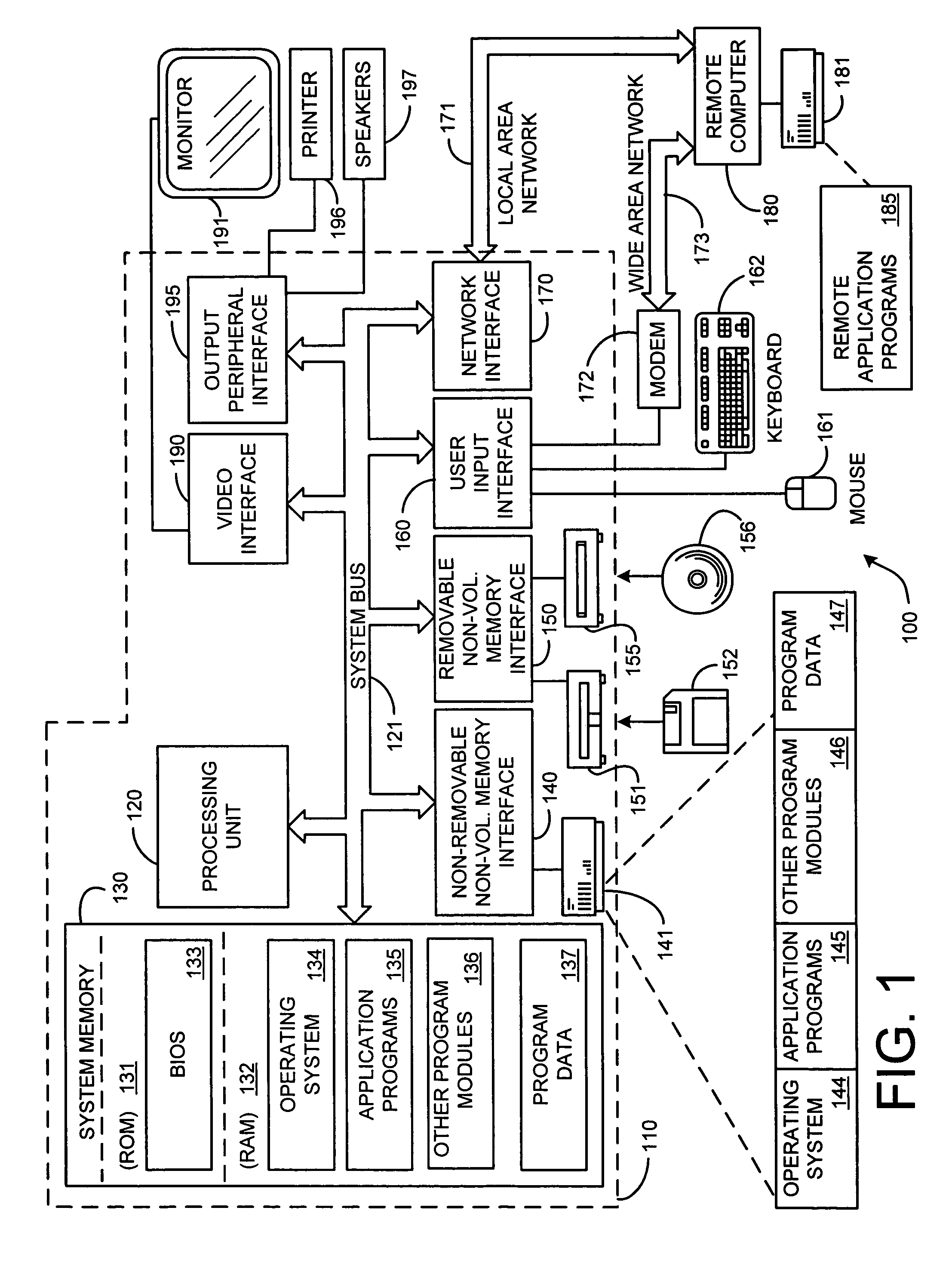 Optimizing performance of a graphics processing unit for efficient execution of general matrix operations