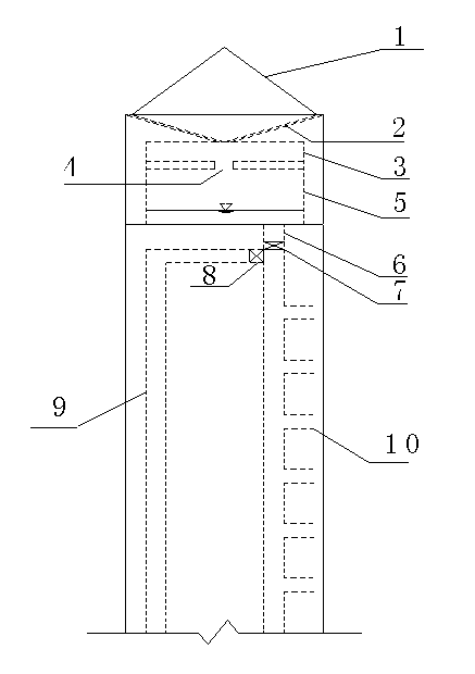 Rain energy collecting and utilizing system for rainwater at roof of high-rise building