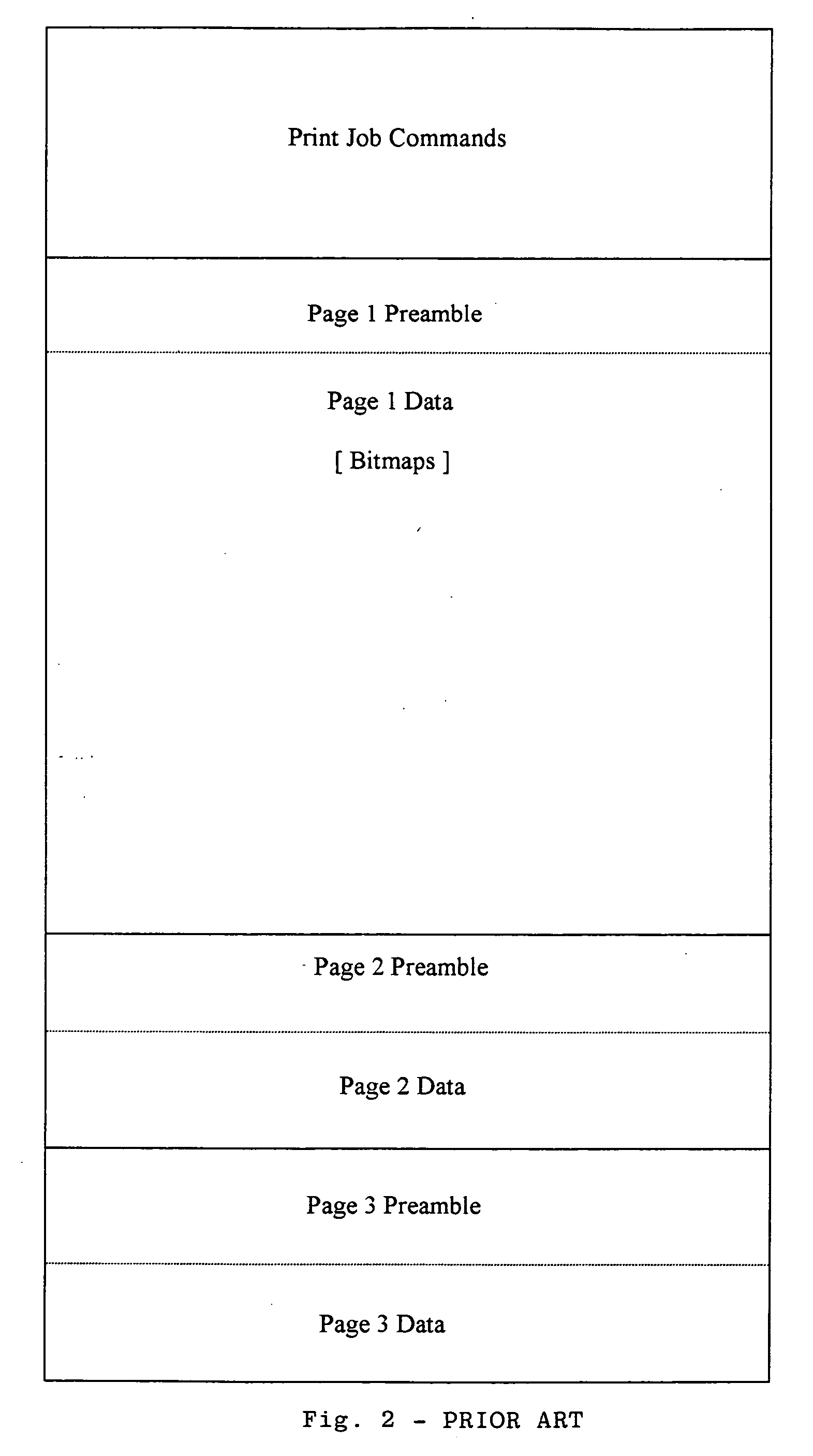 Load balanced document splitting by weighting pages