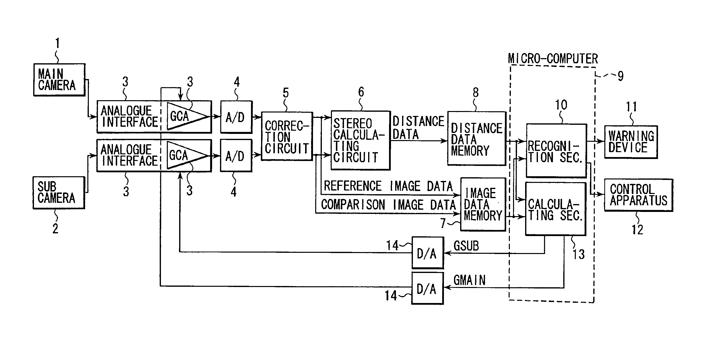 Brightness adjusting apparatus for stereoscopic camera