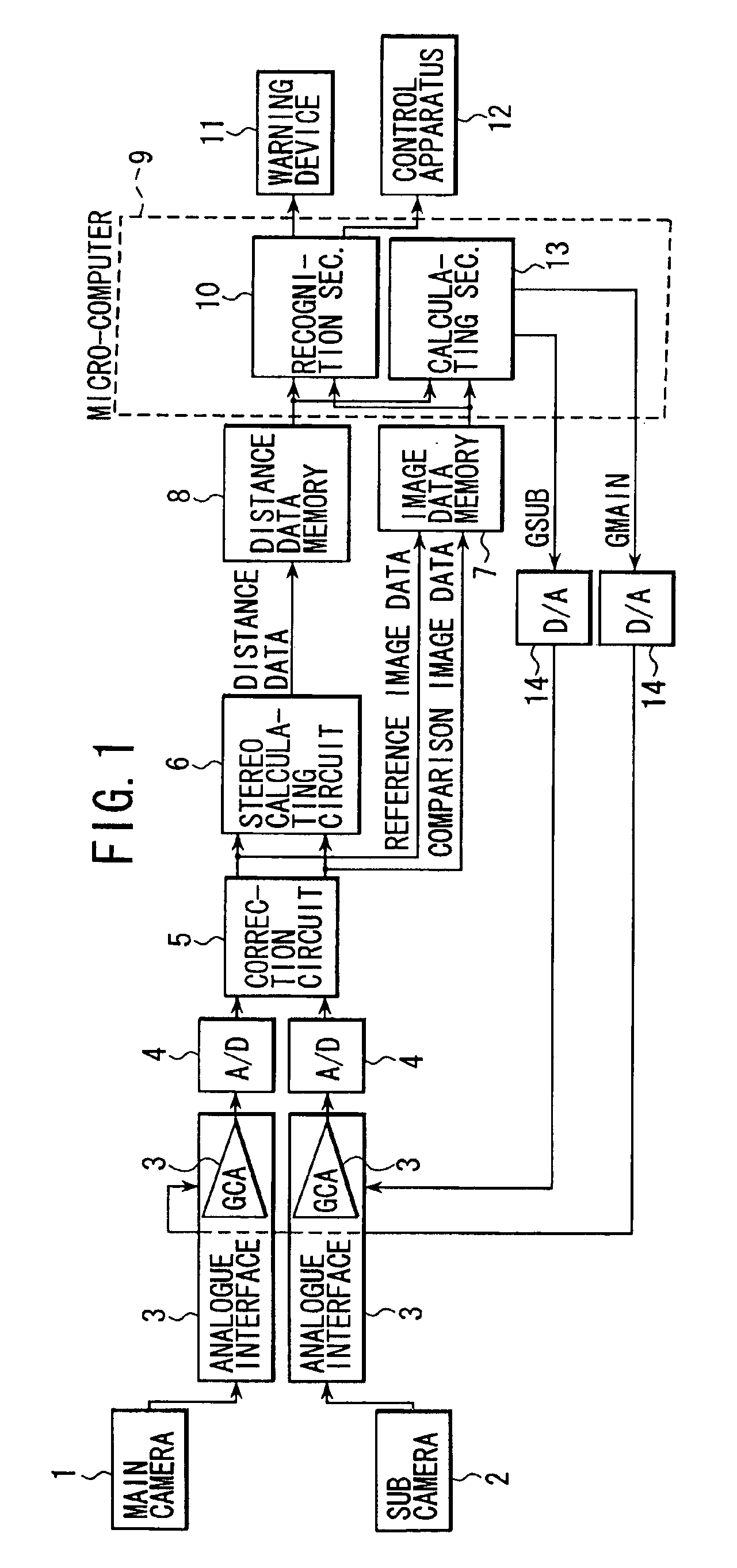 Brightness adjusting apparatus for stereoscopic camera