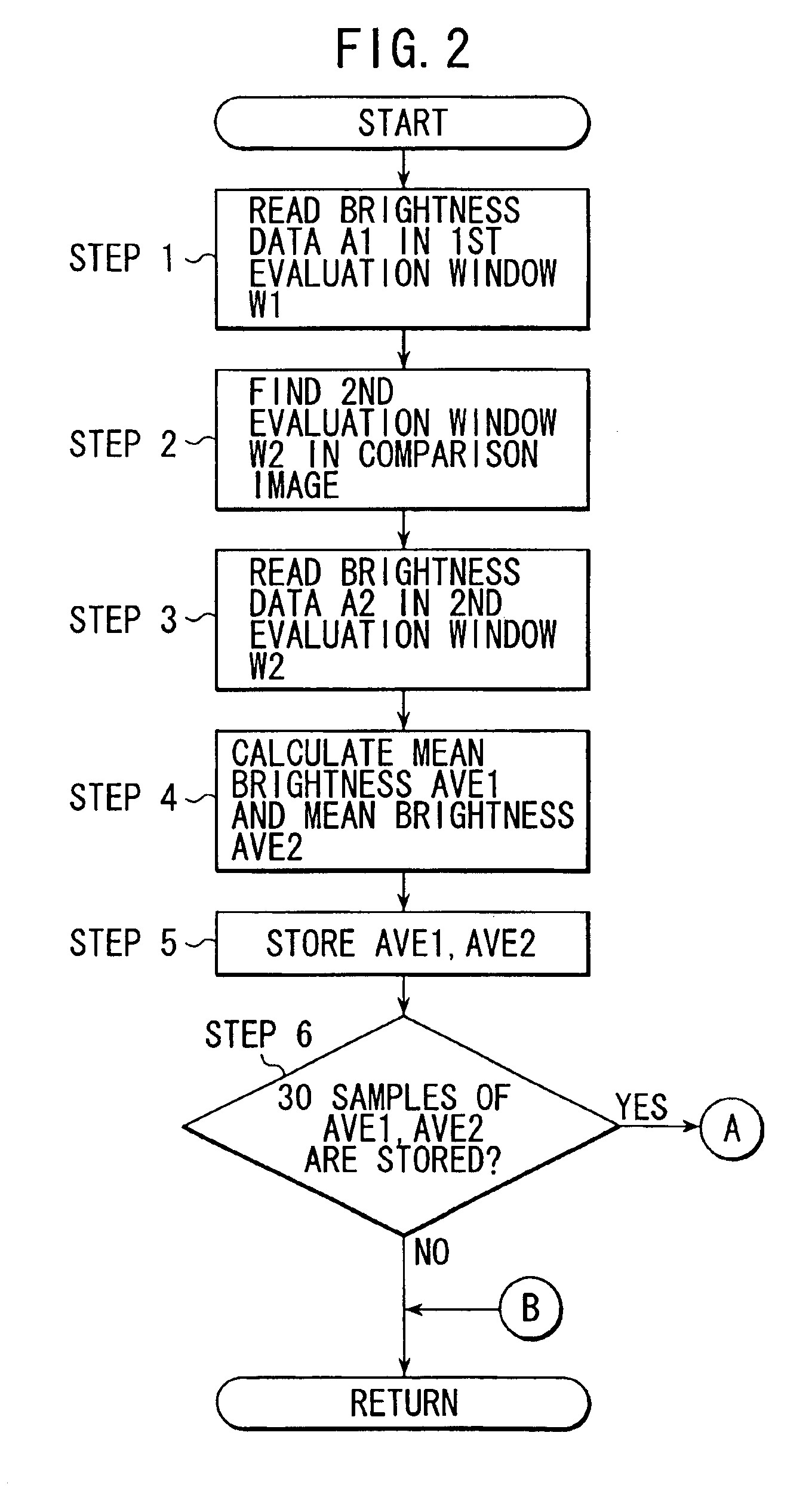 Brightness adjusting apparatus for stereoscopic camera