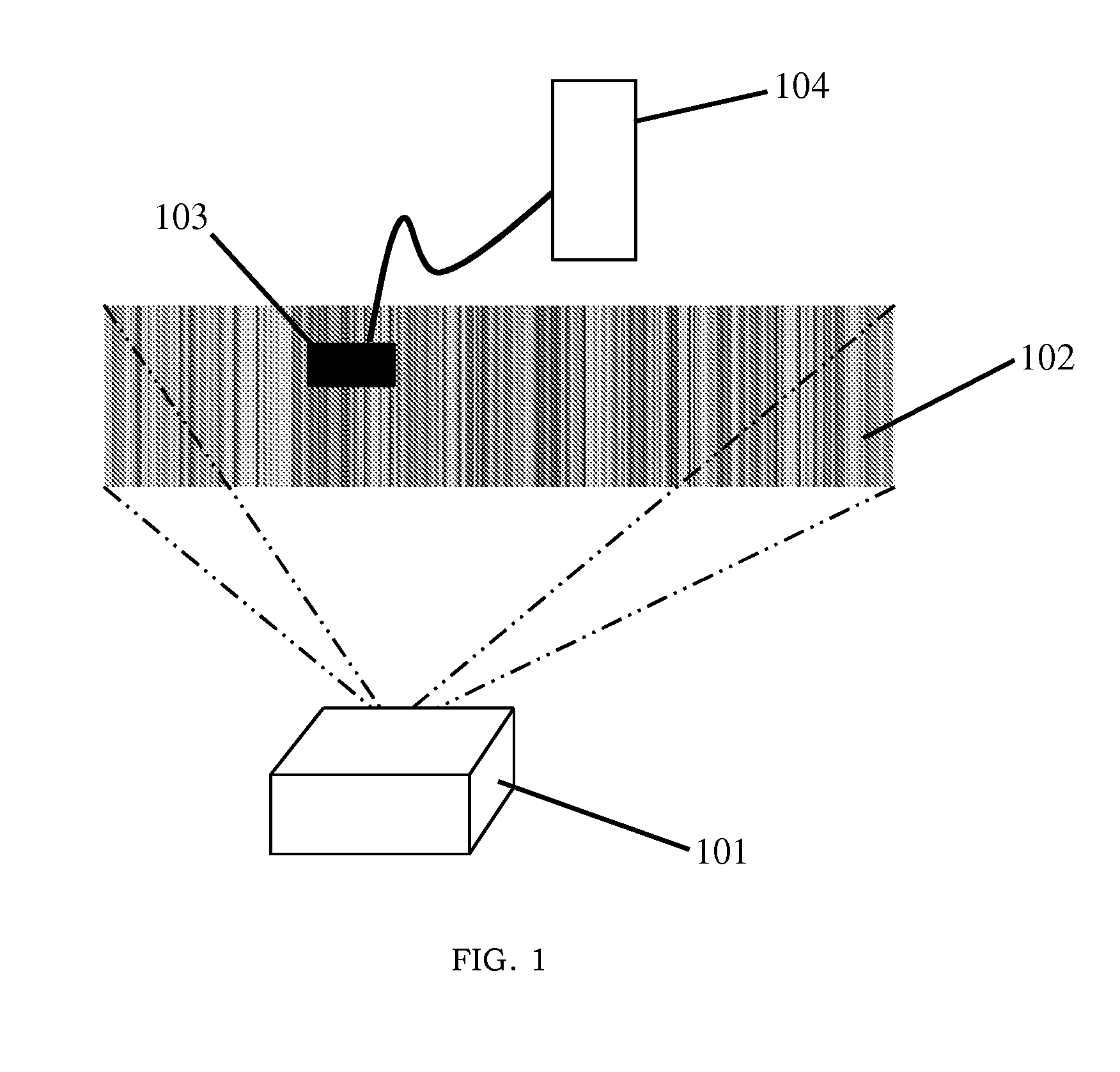 System and Method for Tracking Objects with Projected m-Sequences