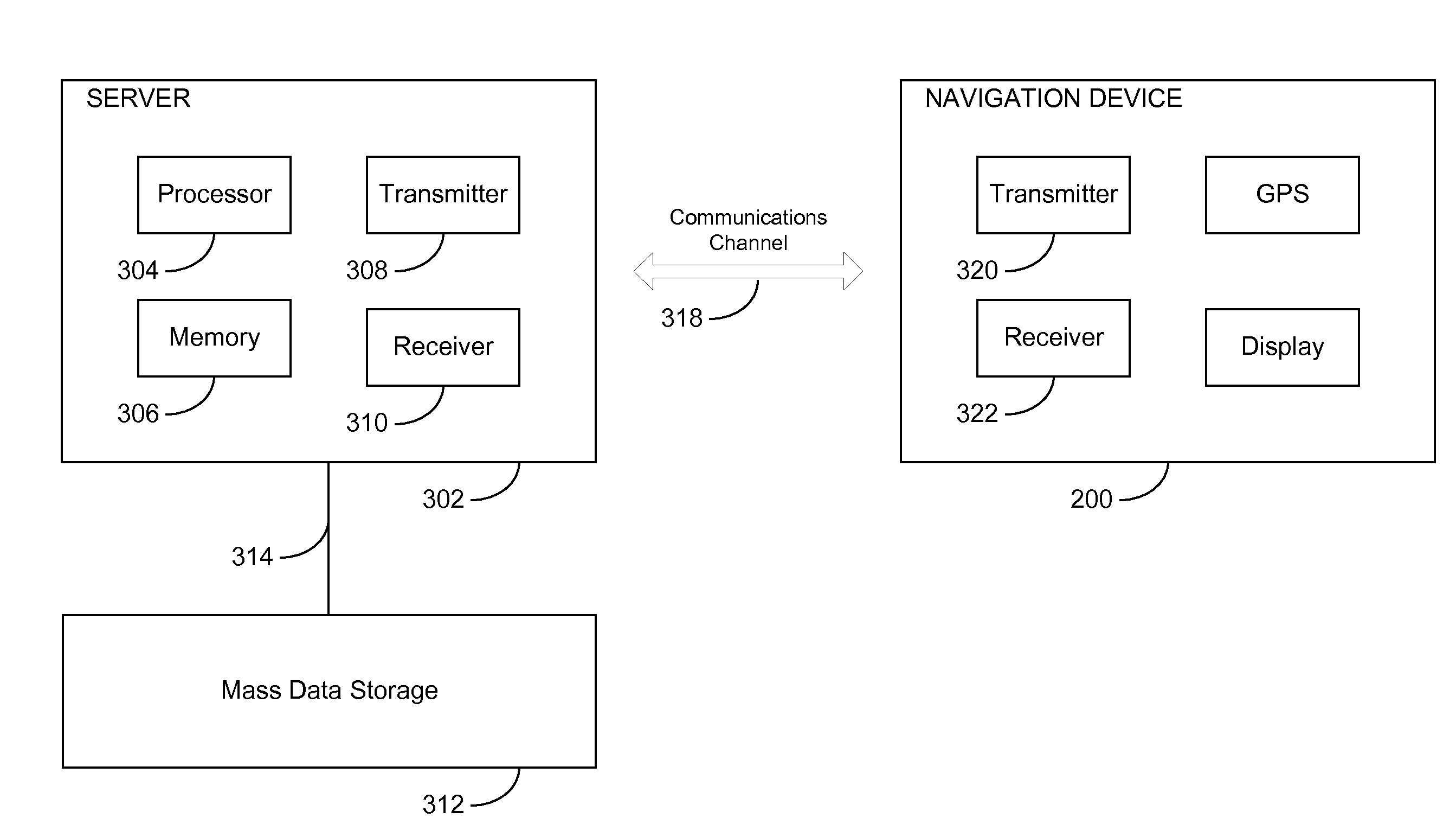 Point of interest database maintenance system