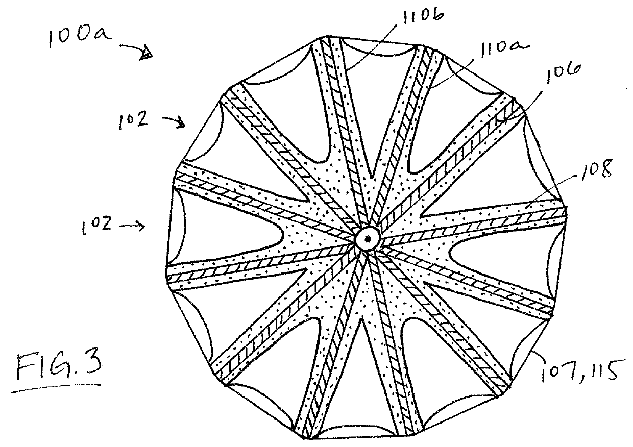 Multi-Shot Charge for Perforating Gun