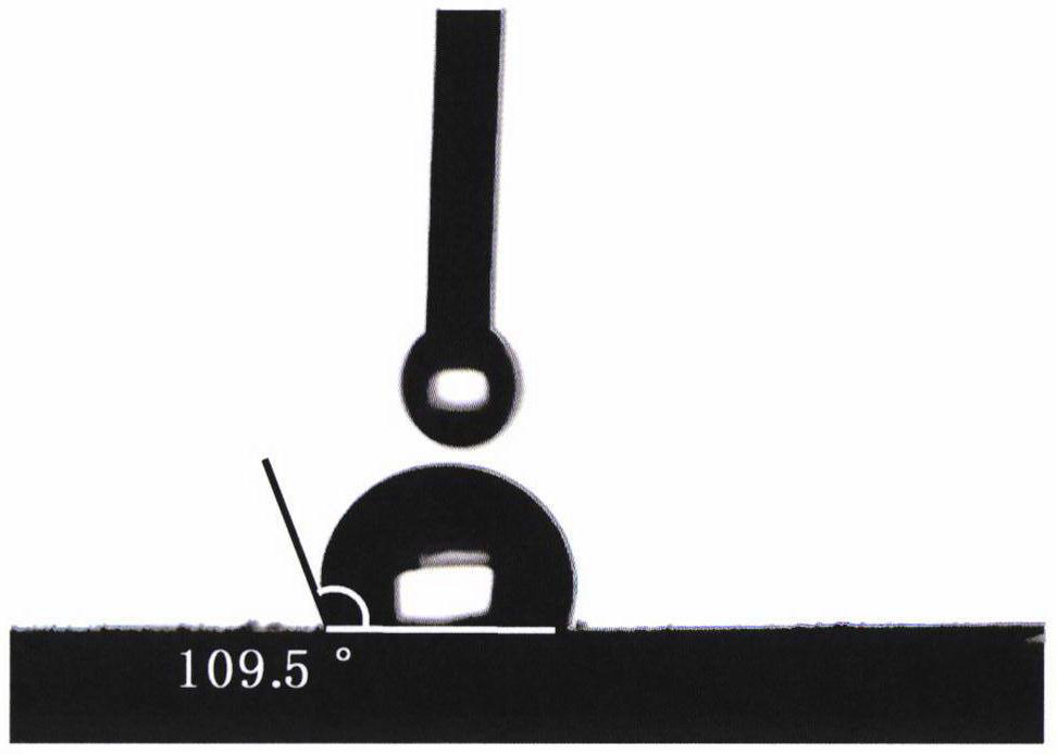 Hydrophobic treatment method of electrode material