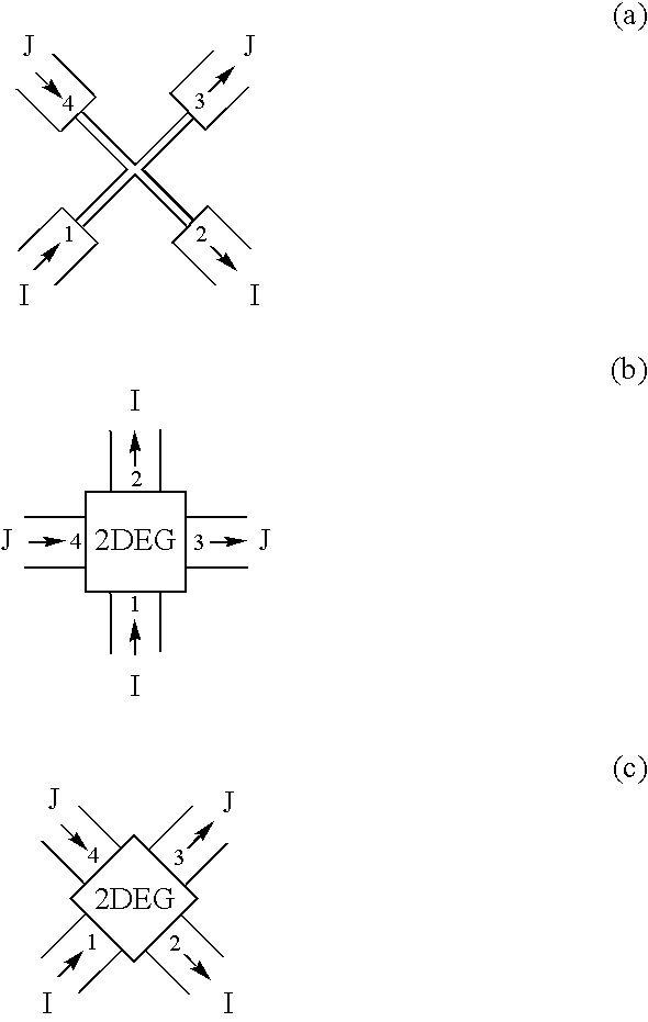 Quantum bit with a multi-terminal junction and loop with a phase shift