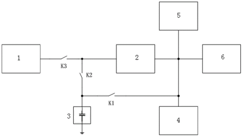 Fuel cell standby power source system based on super capacitor starting