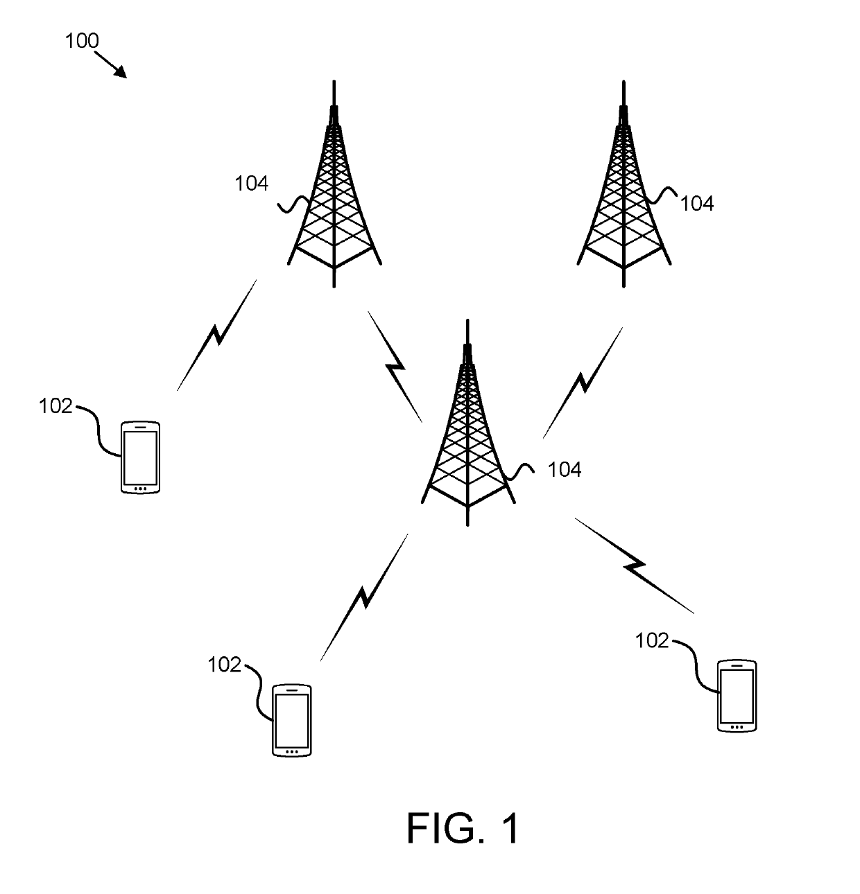 Uplink power control