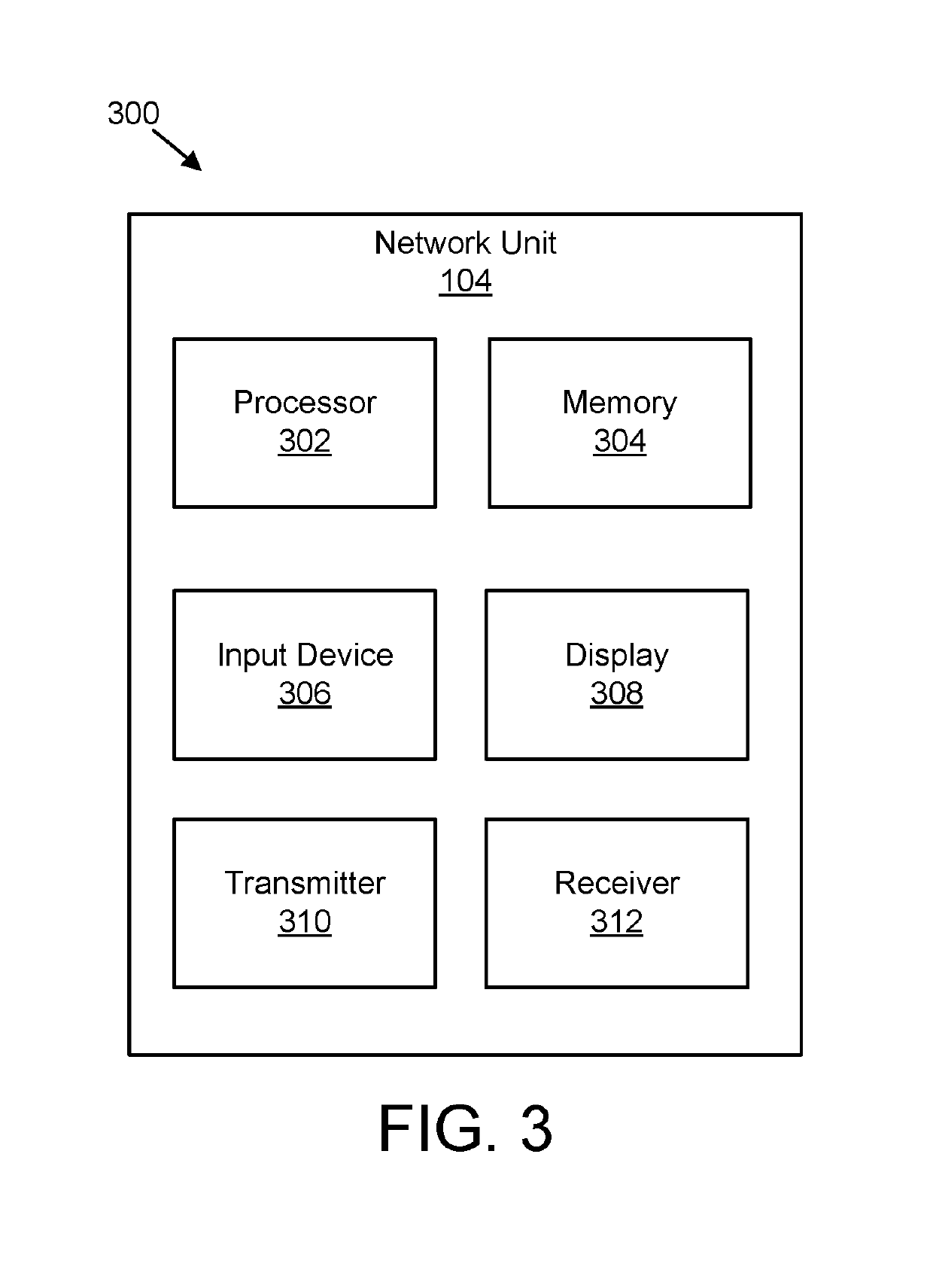 Uplink power control