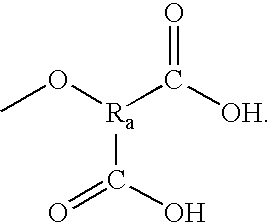 Platelet adenosine diphosphate receptor antagonists