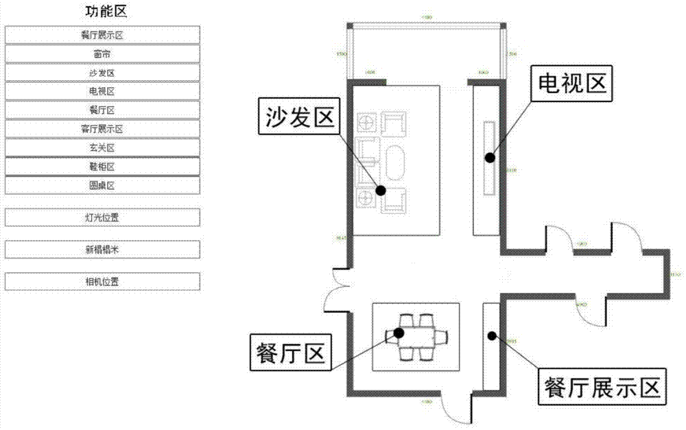 Method for obtaining interior design scheme rapidly