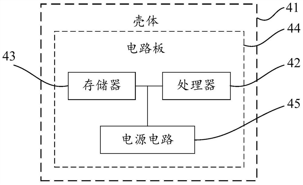 Security detection method and device, electronic equipment and storage medium