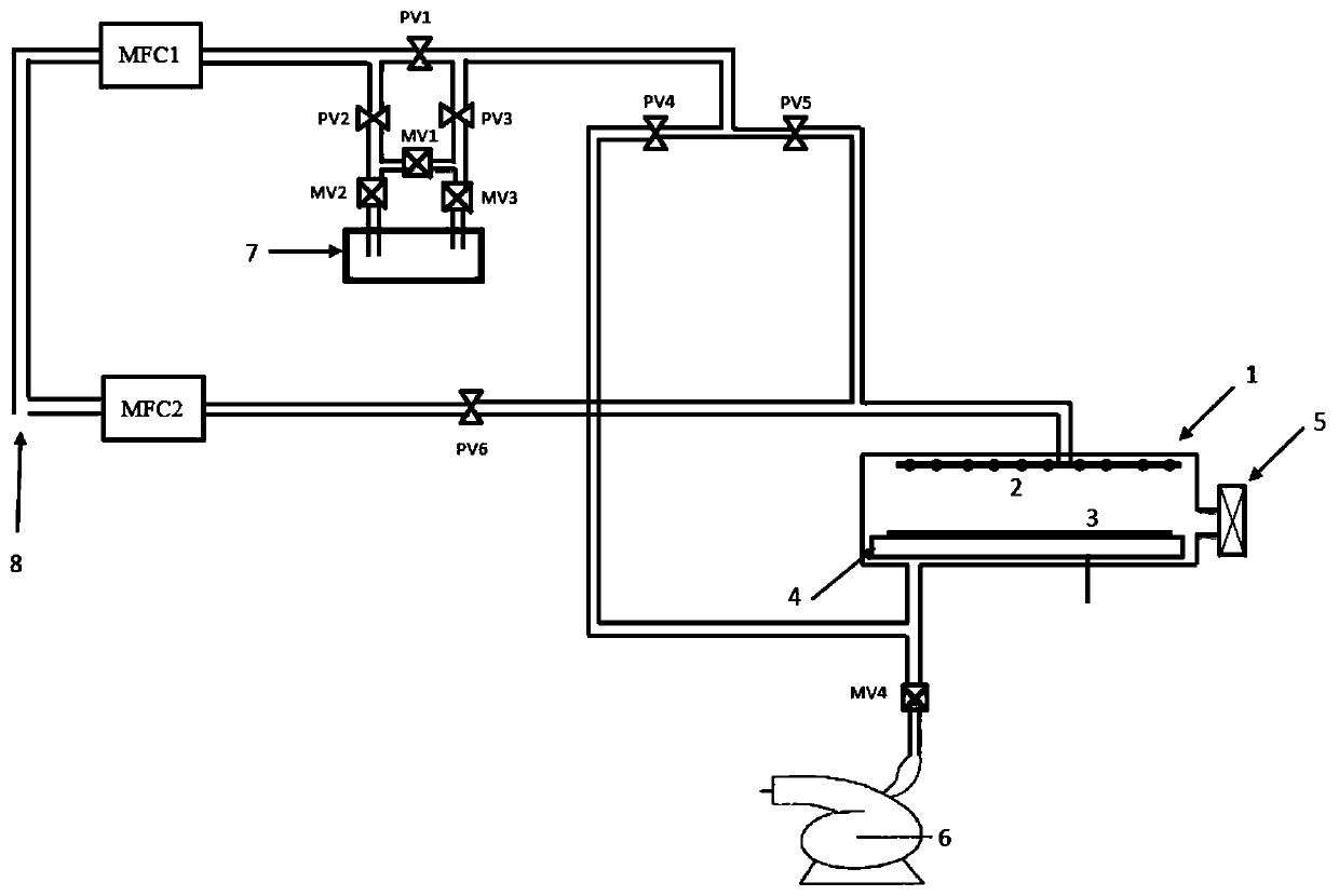 A titanium nitride atomic layer deposition device and its deposition method