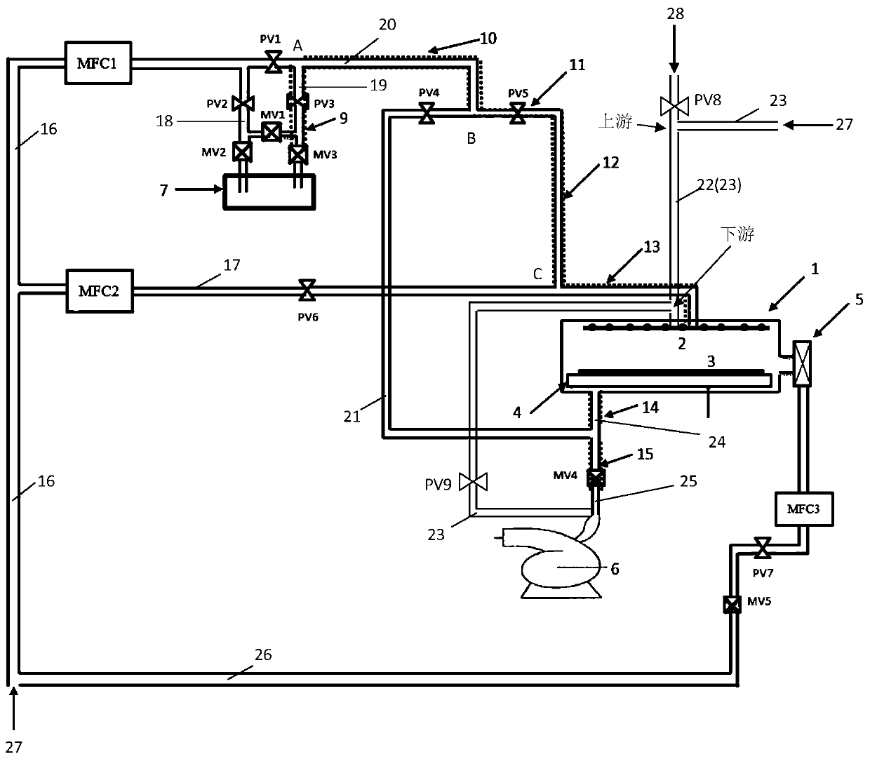 A titanium nitride atomic layer deposition device and its deposition method