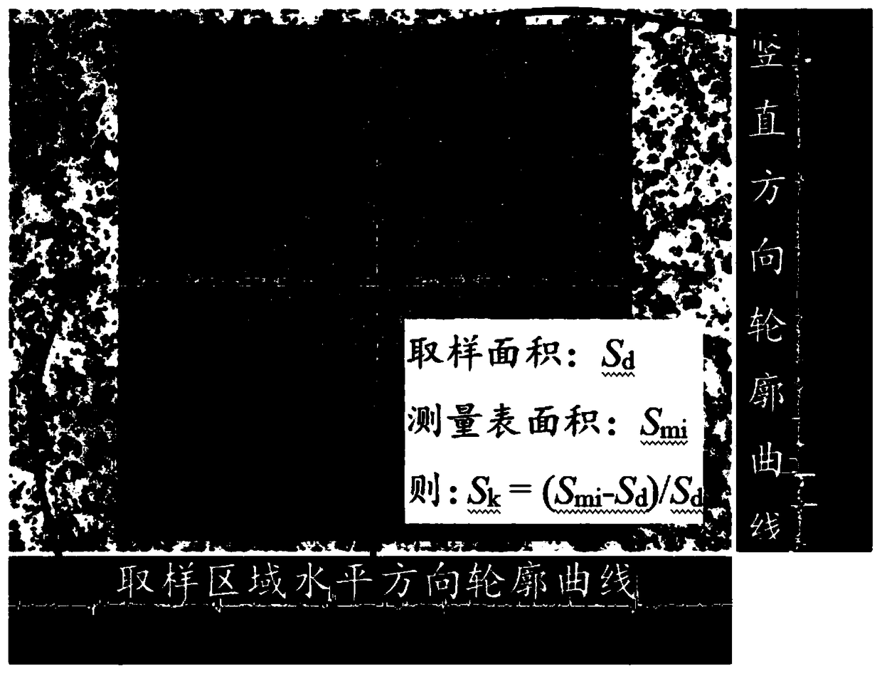 Method for determining ductile-regime grinding of hard and brittle material based on brittle removal proportionality coefficients and surface roughness