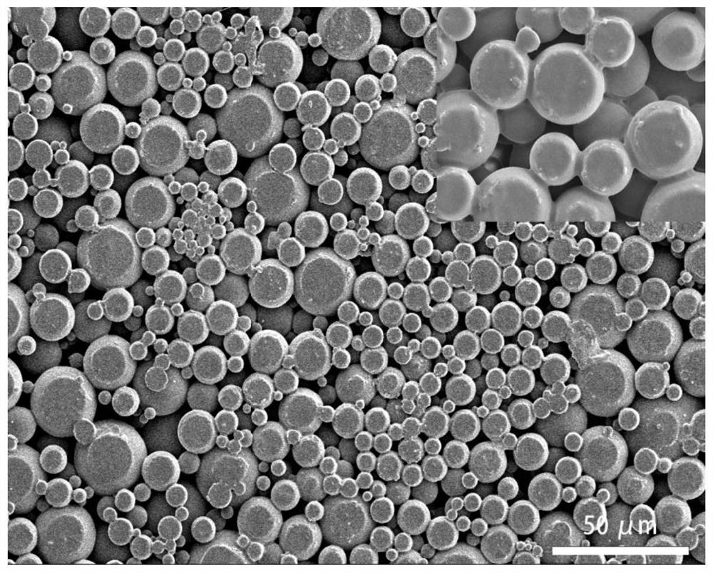 Polylactic acid/nano hydroxyapatite composite material and its preparation method and application