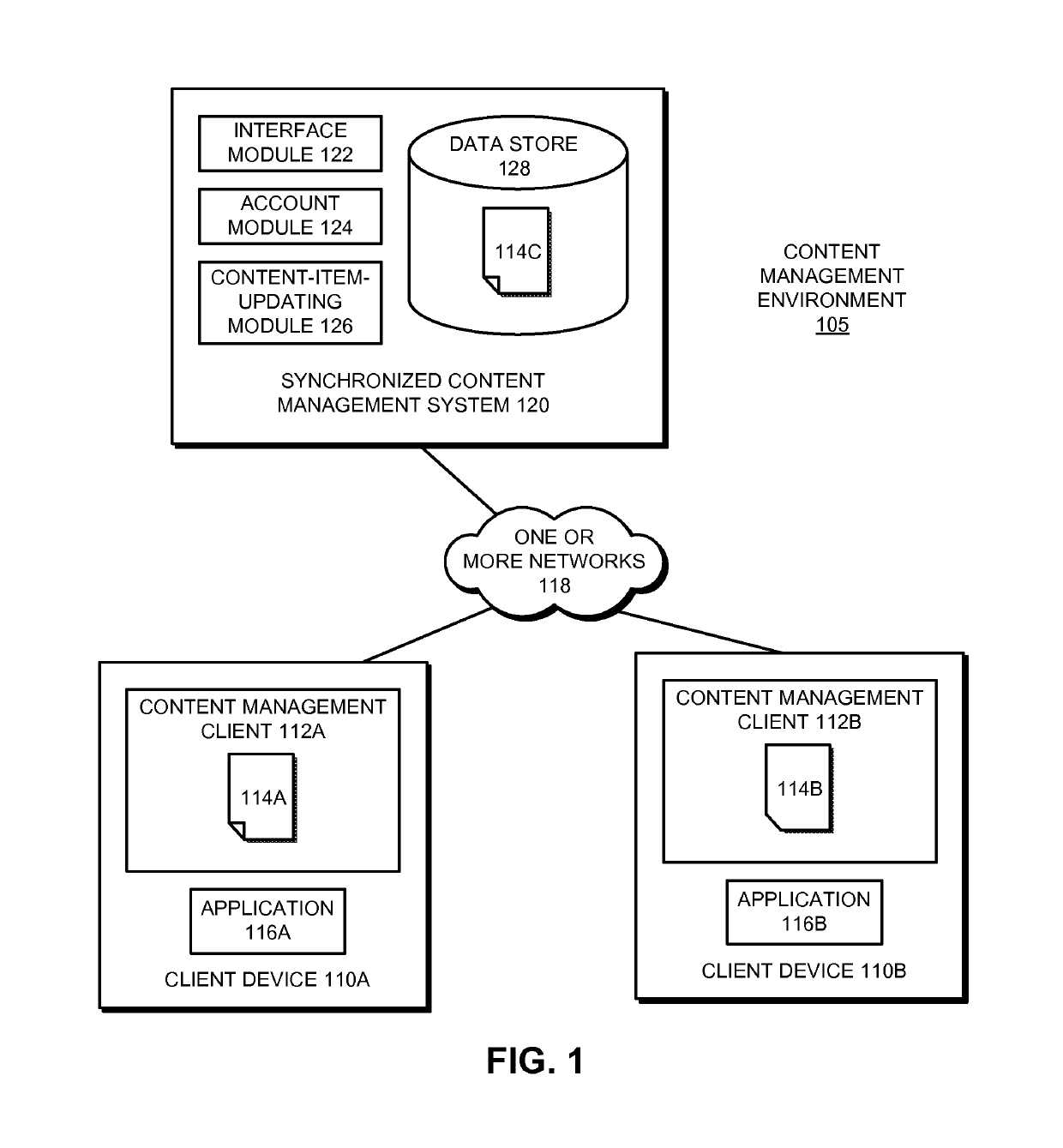 Filtering content using synchronization data