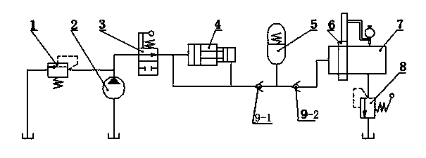 Method and device for measuring yield limit of super-high pressure thick-wall cylinder