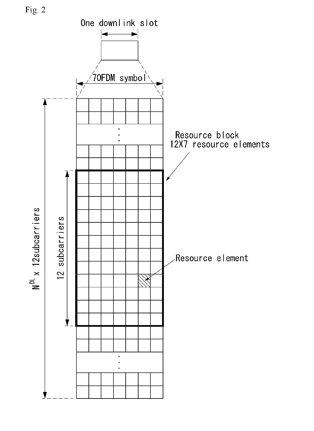 Method for transmitting and receiving uplink/downlink data in wireless communication system and apparatus therefor