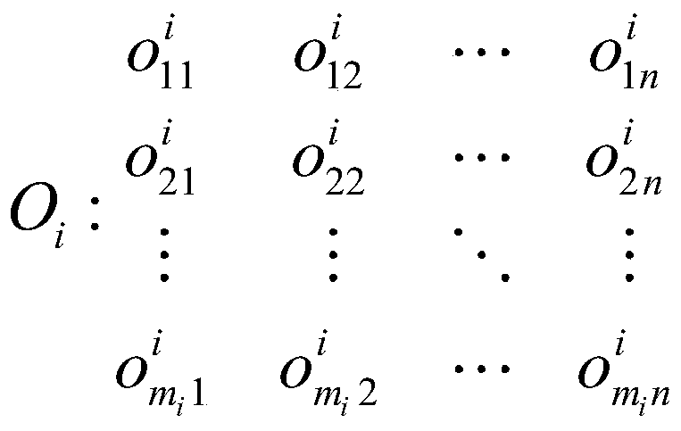 Fuzzy pattern recognition method based on fuzzy n-cell number