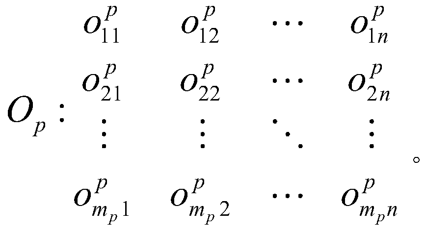 Fuzzy pattern recognition method based on fuzzy n-cell number