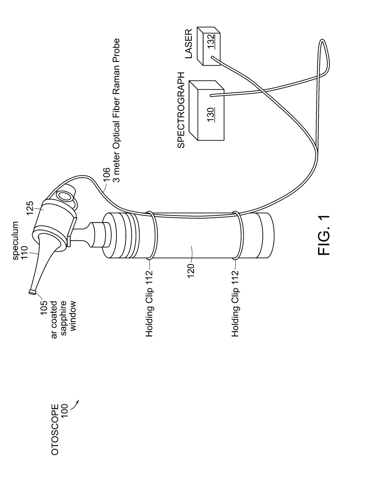 Systems and methods for diagnosis of middle ear conditions and detection of analytes in the tympanic membrane