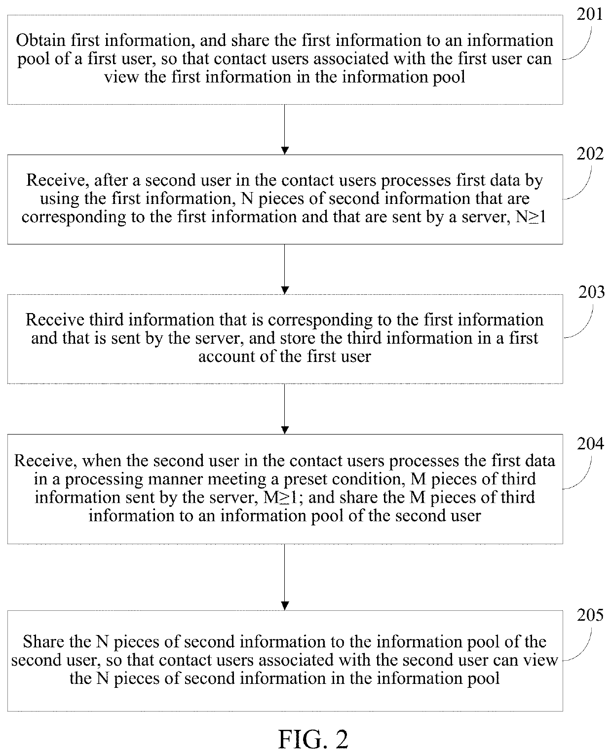 Information sharing method, client, and computer storage medium