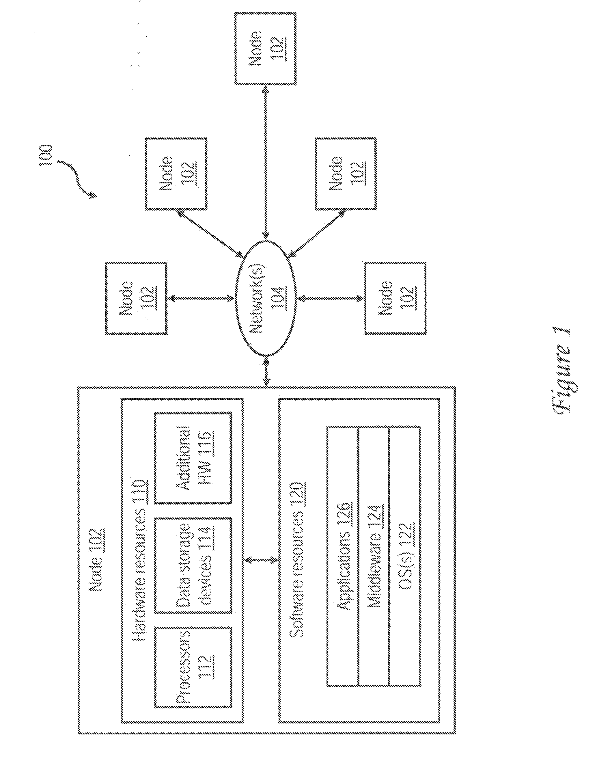 Propagation of unique device names in a cluster system