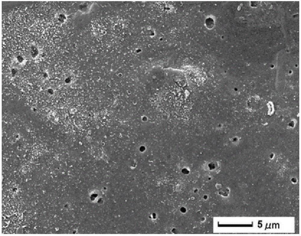 Method for preparing high-throughput ultrafiltration membrane from nano calcium carbonate doped polysulfone