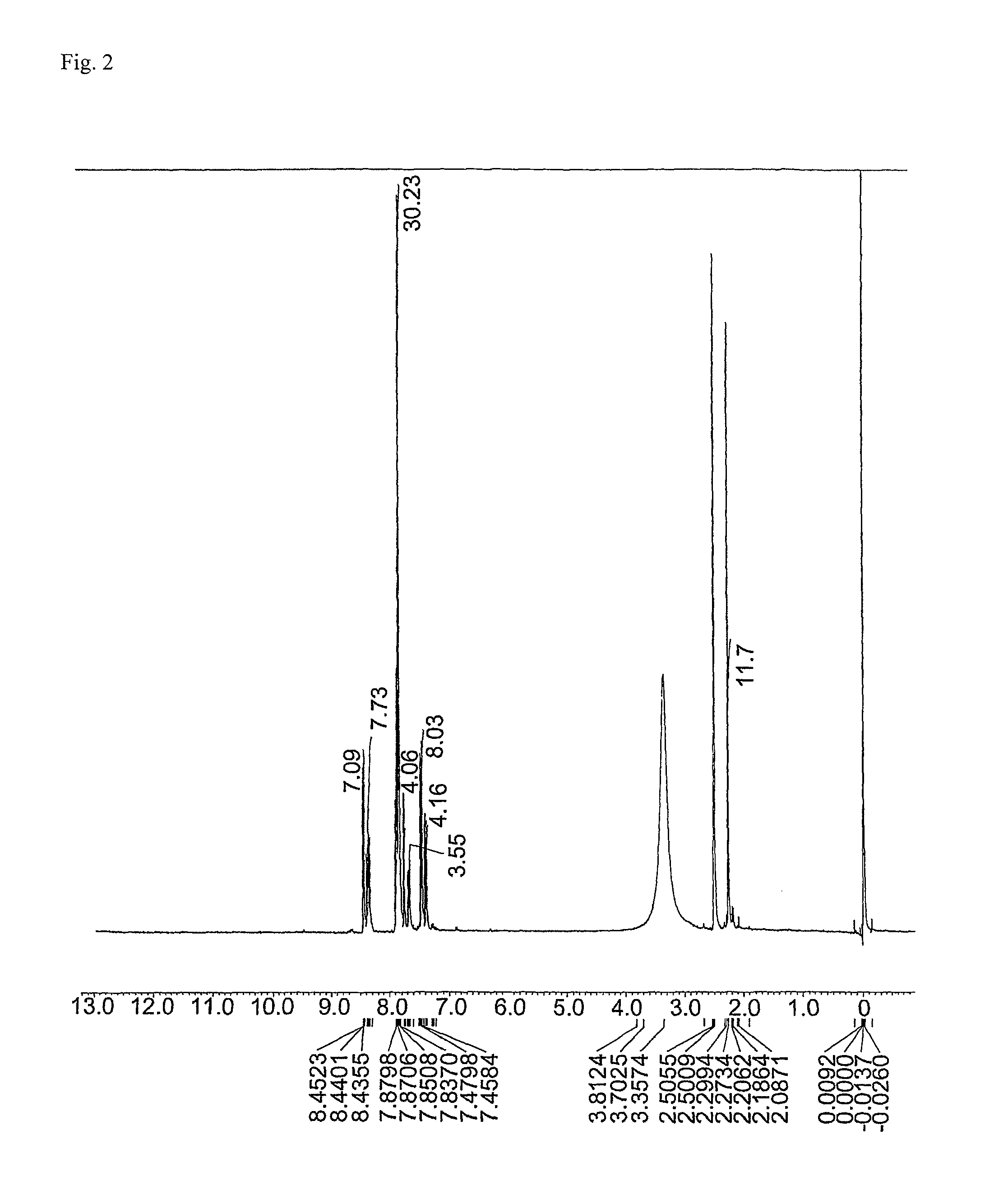 Ester group-containing tetracarboxylic acid dianhydride, novel polyesterimide precursor derived therefrom, and polyesterimide