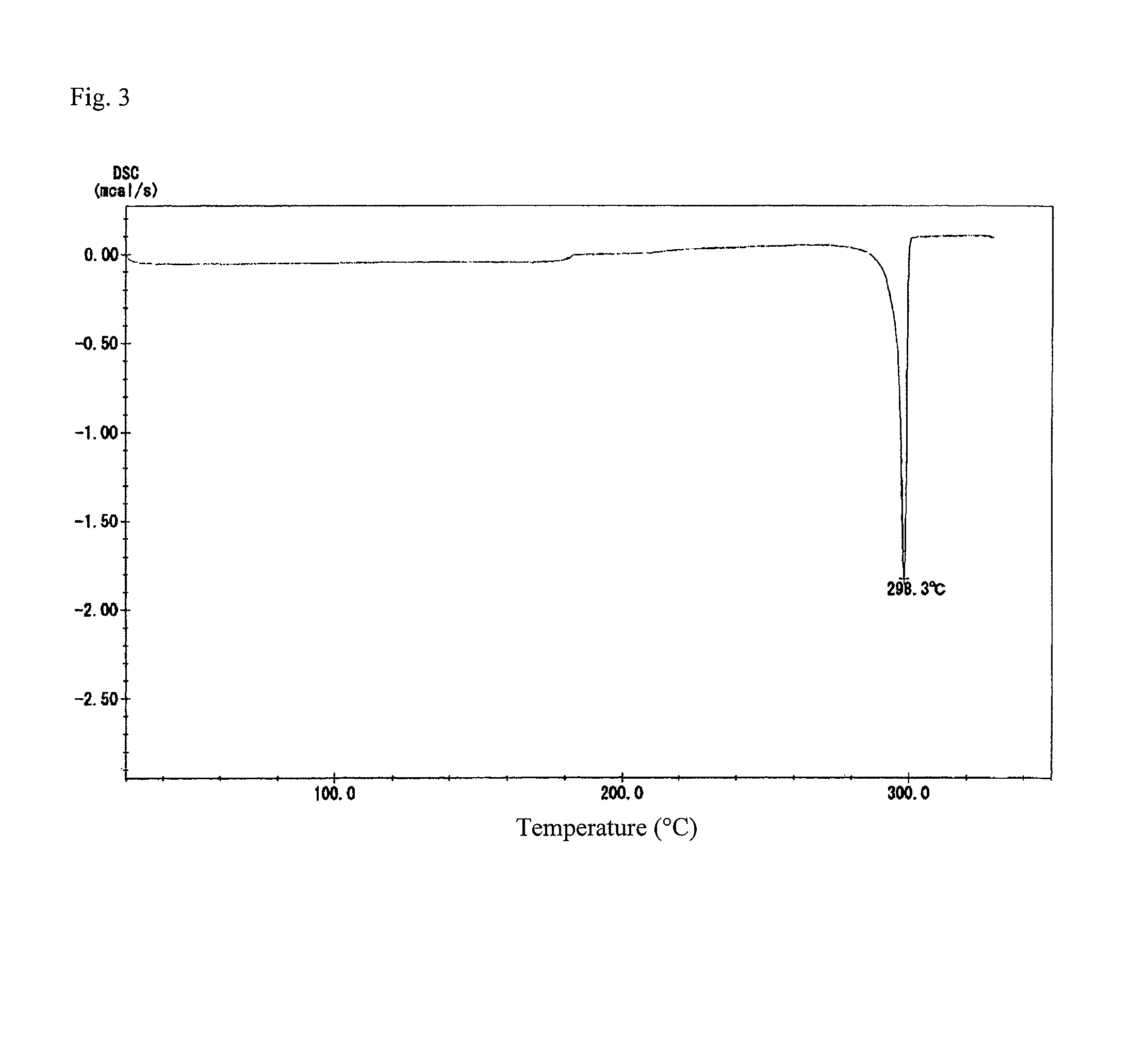 Ester group-containing tetracarboxylic acid dianhydride, novel polyesterimide precursor derived therefrom, and polyesterimide