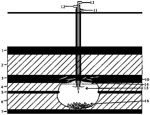 Layered rock salt selective solution mining cavity construction control process