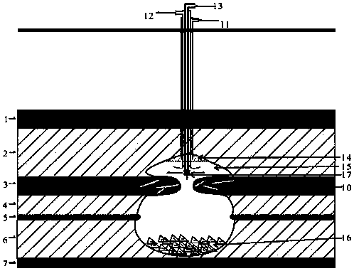 Layered rock salt selective solution mining cavity construction control process