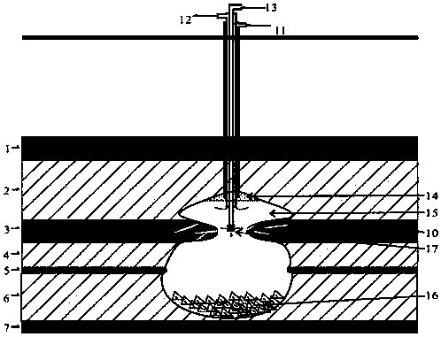 Layered rock salt selective solution mining cavity construction control process