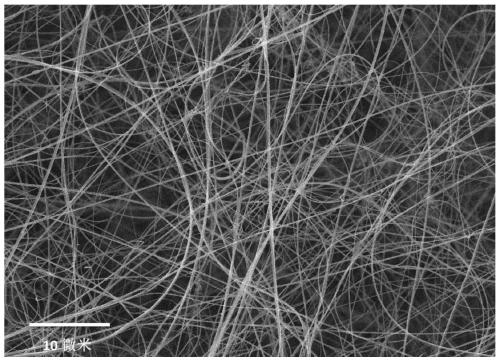 Preparing method of BCN ceramic fiber