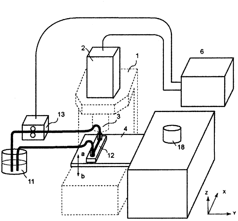 Auxiliary devices and methods for microscopy systems