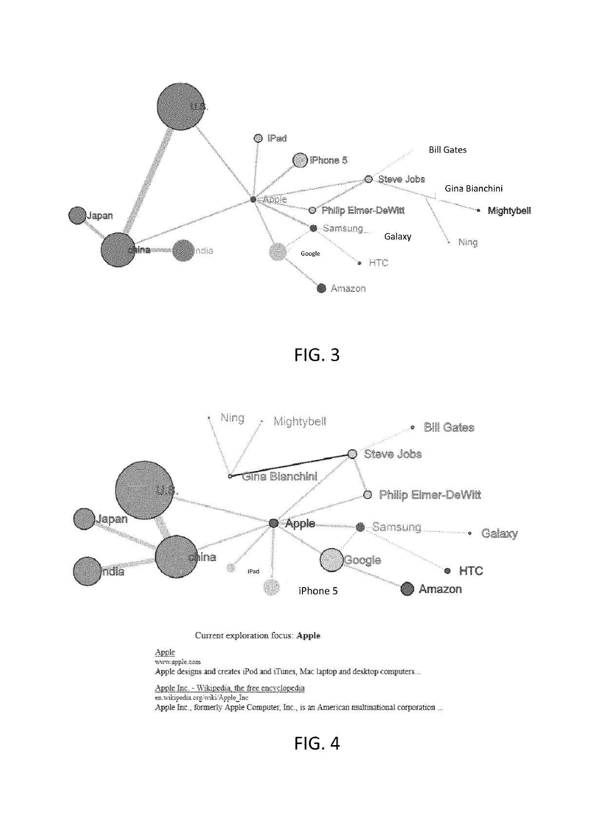 Systems and methods for providing a searchable concept network