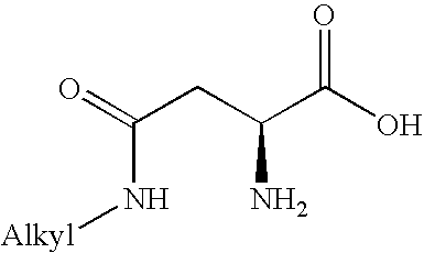 Peptides for use in treating obesity