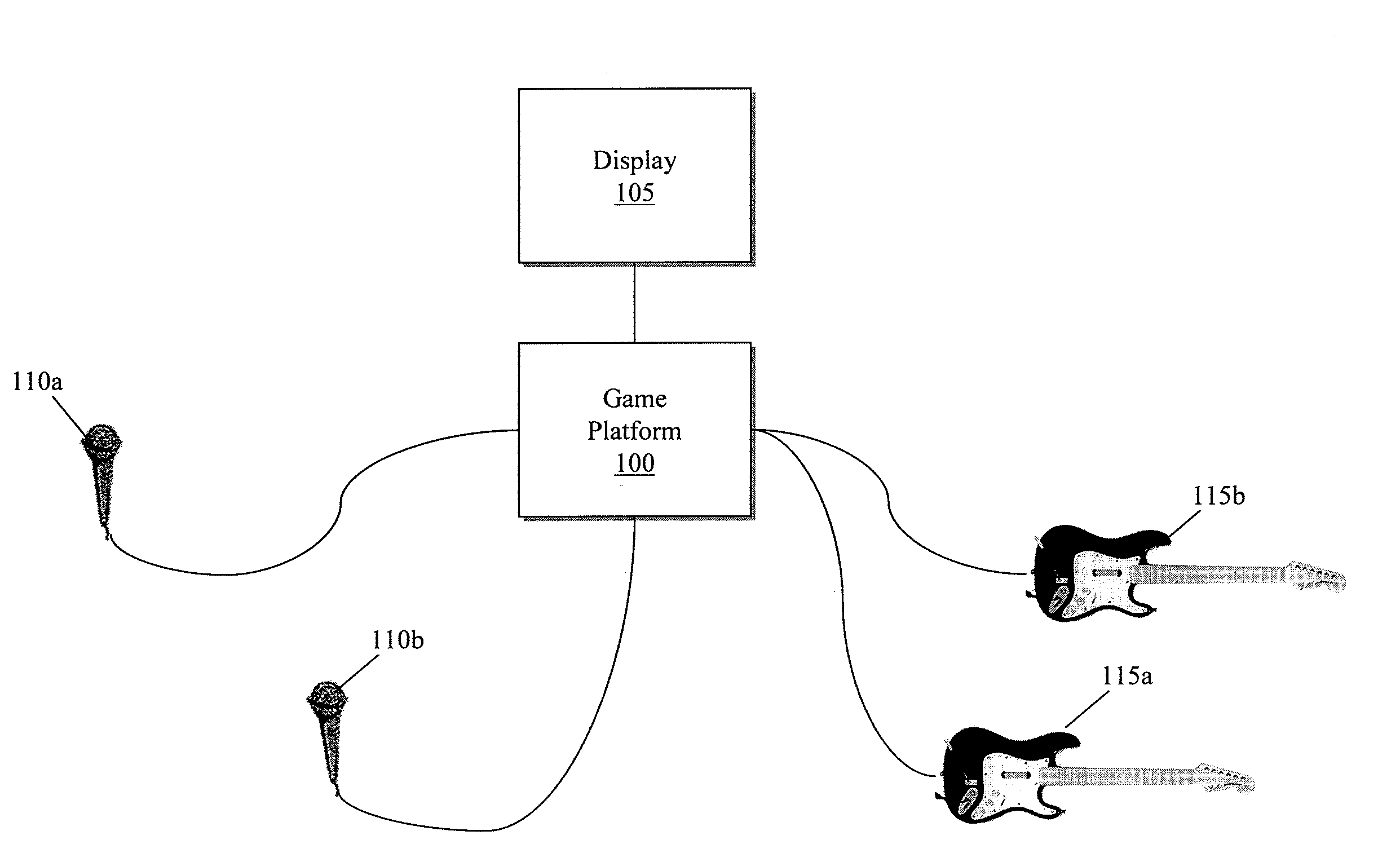 Biasing a musical performance input to a part