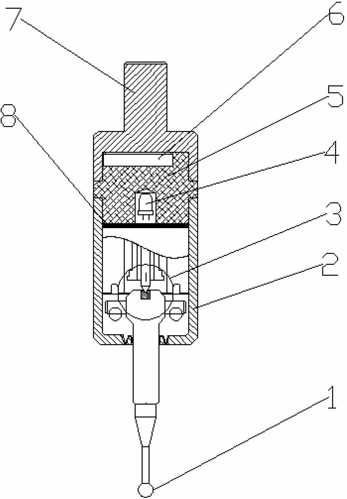 Contact type coordinate locator with annular luminous display