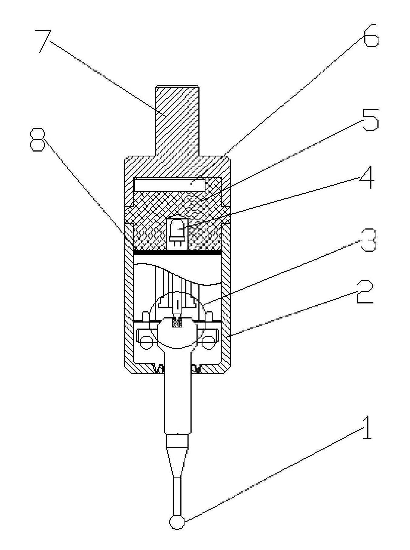 Contact type coordinate locator with annular luminous display