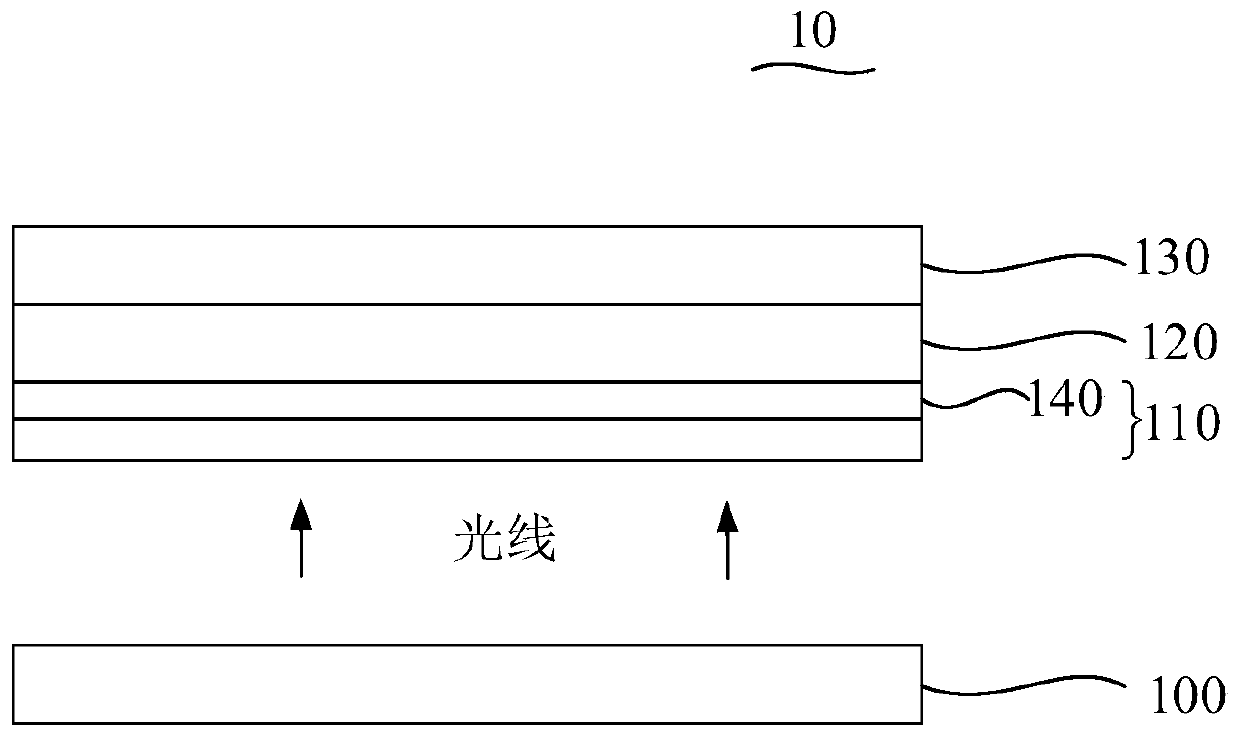 Display device