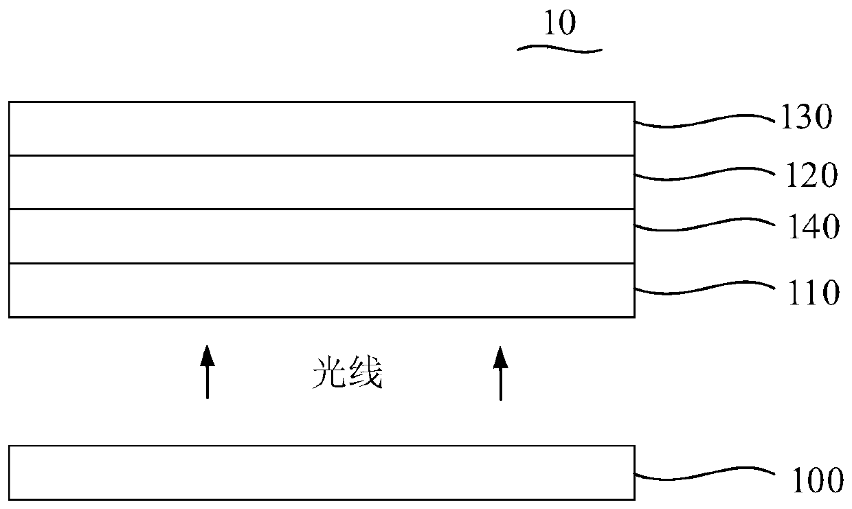 Display device